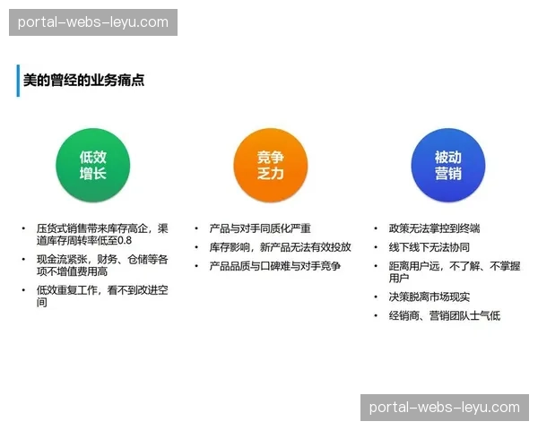 数据产品服务成为新增长点，向产业链上下游输出价值