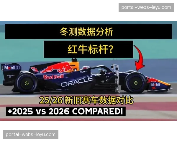 数据解读：对比上赛季，各车队冬测单圈速度提升幅度
